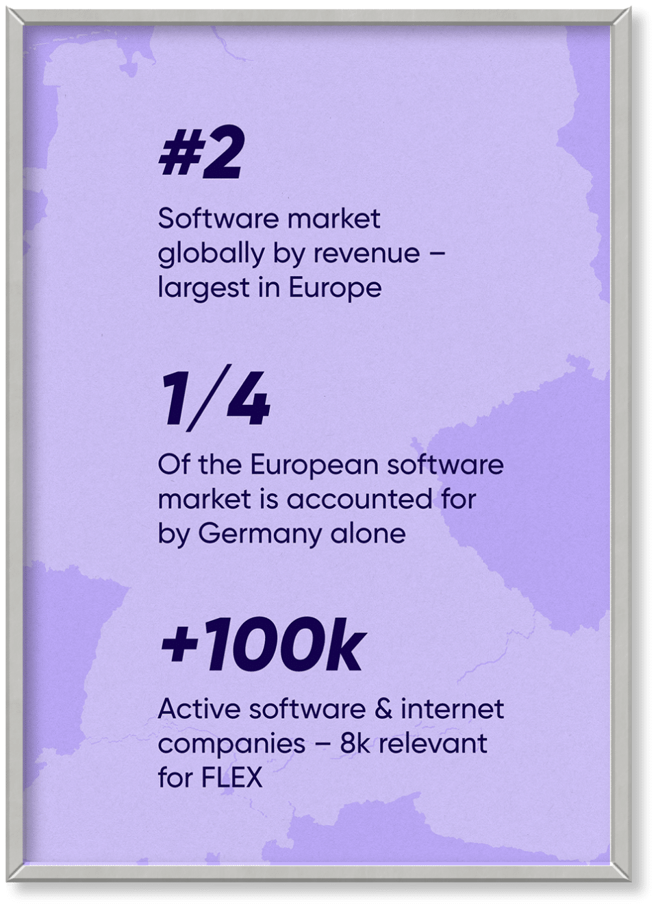 FLEX Capital market share.